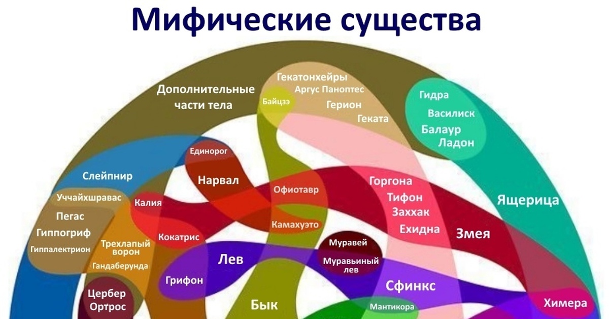 Кракен 15at